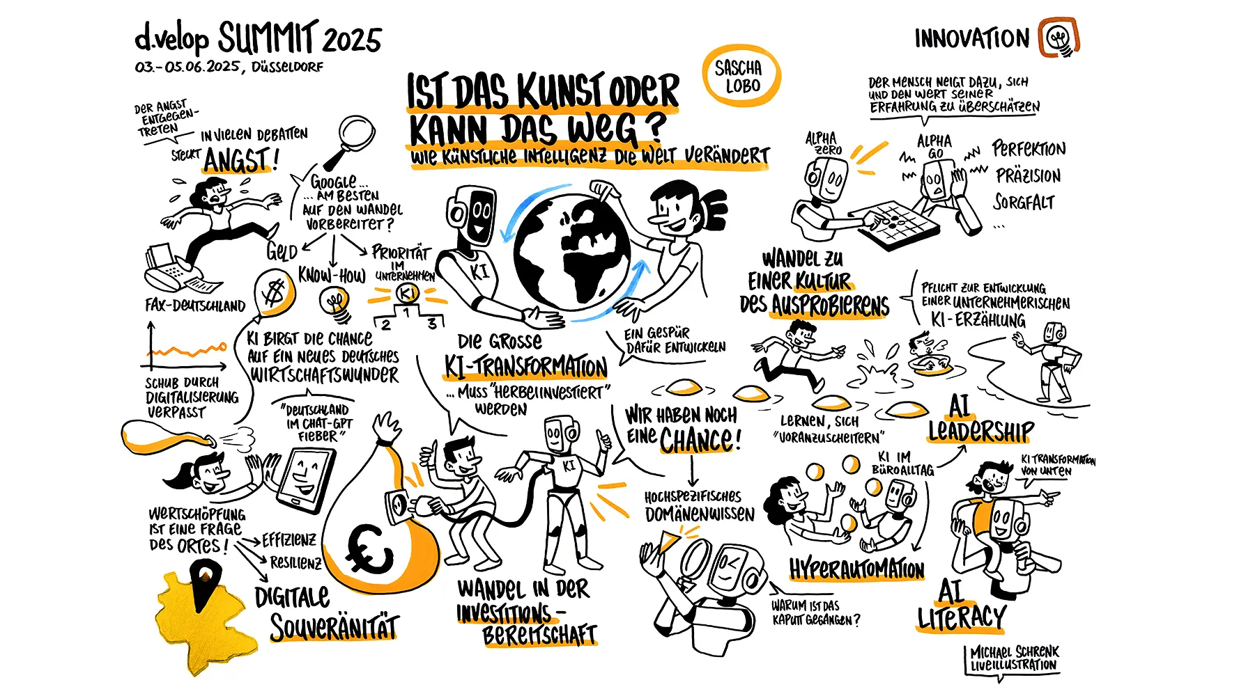 Michael Schrenk Graphic Recording Beispiel Ist das Kunst oder kann das weg - Keynote Sascha Lobo