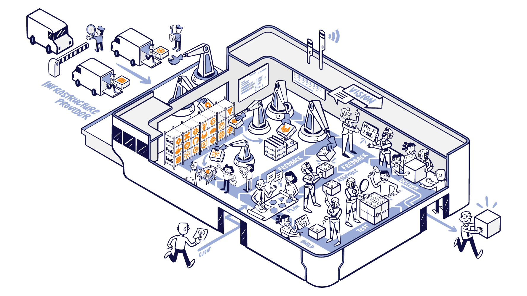 Buchillustration für The Cybernetic Enterprise von Romano Roth