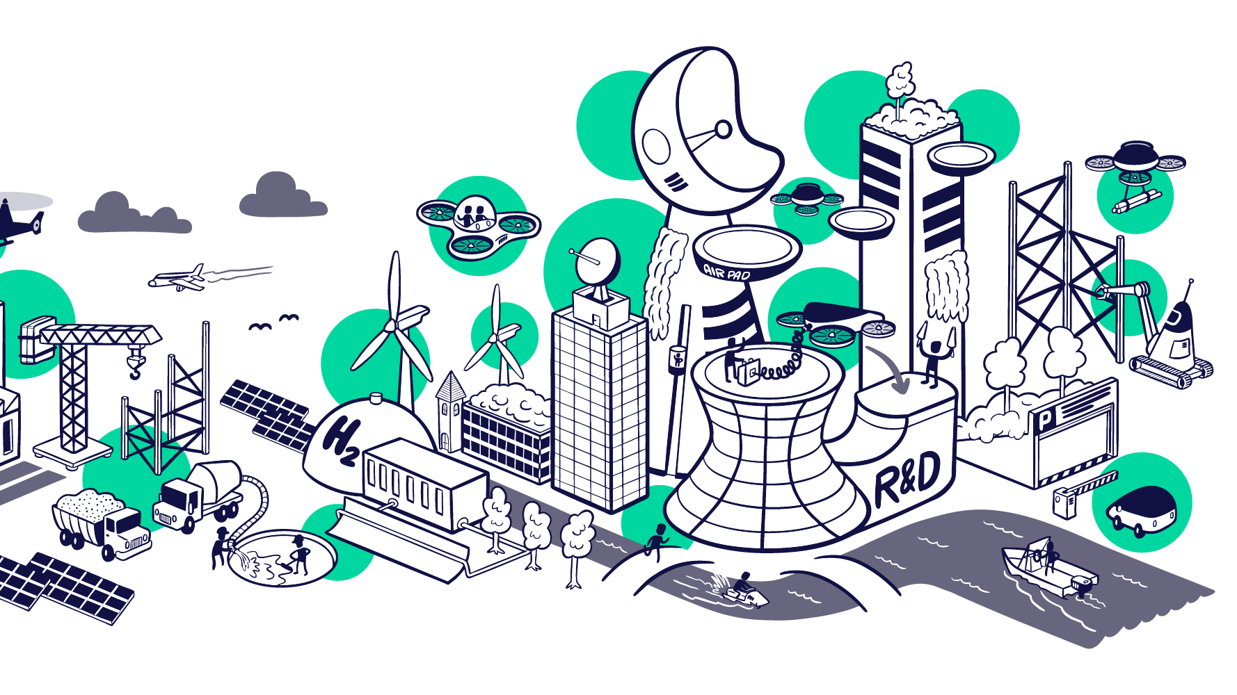 Evolution einer Smart City Bild 2 von 2